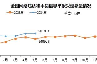 名宿：米兰伤病过多明显是训练准备出问题 可能也影响了球员心态